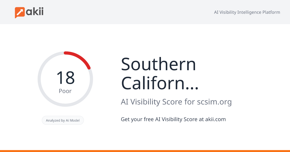 Southern California SIM (SCSIM) AI Visibility Score