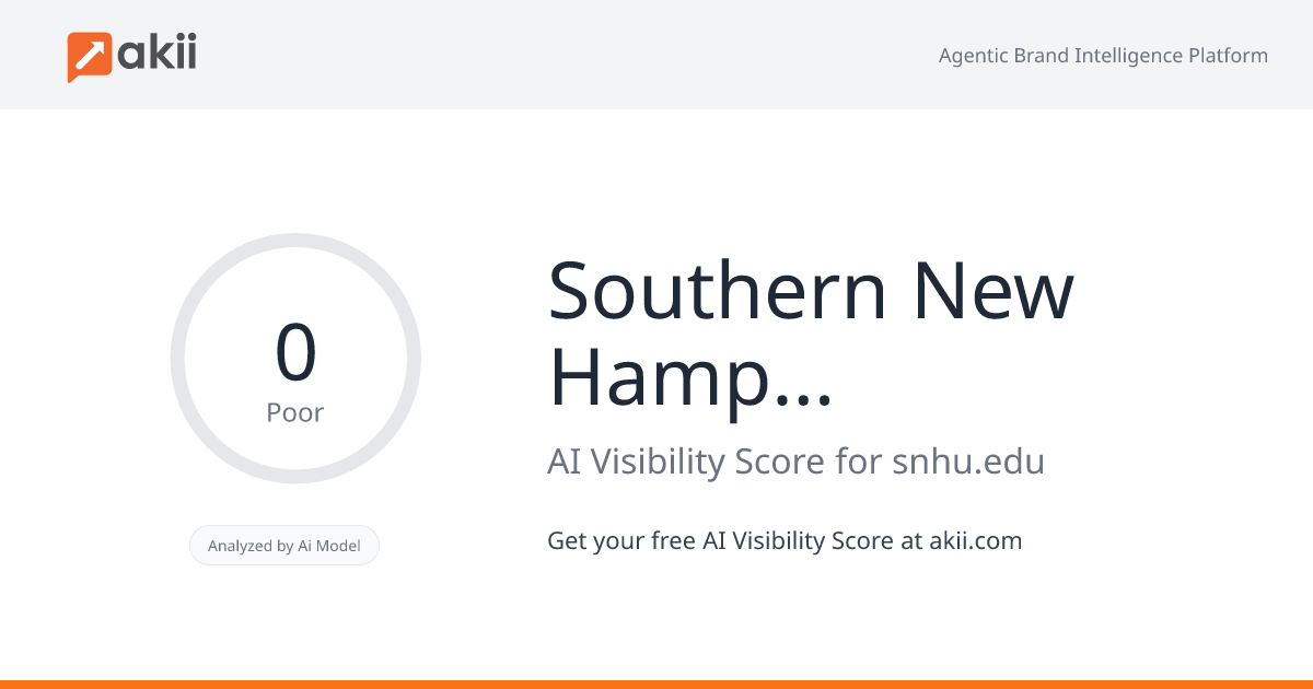 Southern New Hampshire University AI Visibility Score