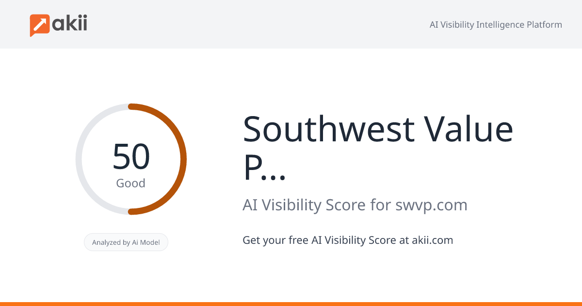 Southwest Value Partners AI Visibility Score