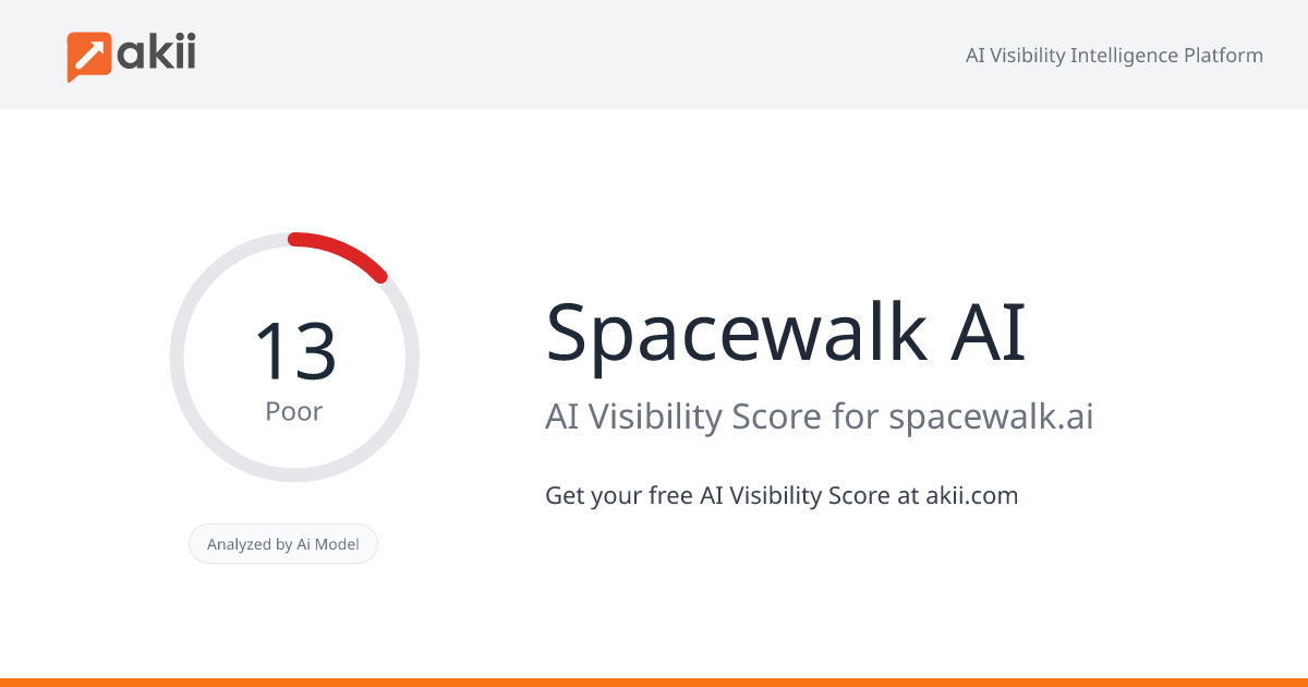 Spacewalk AI AI Visibility Score