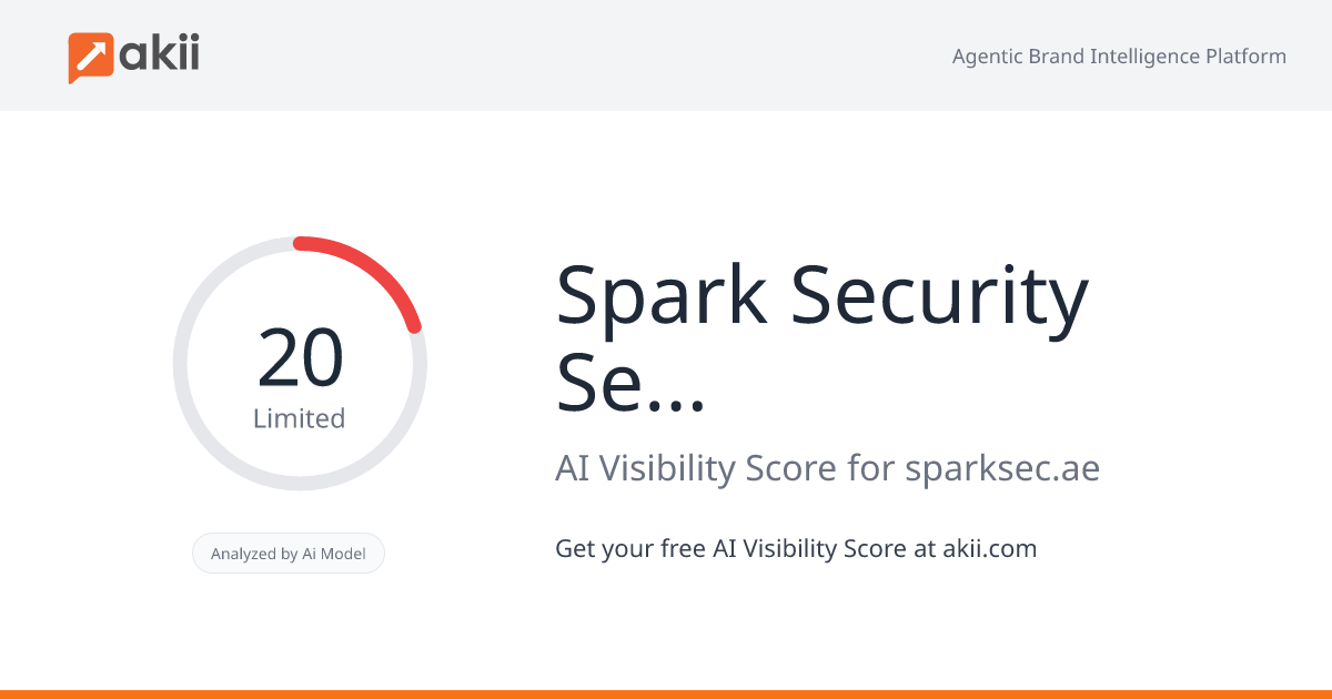 Spark Security Services AI Visibility Score
