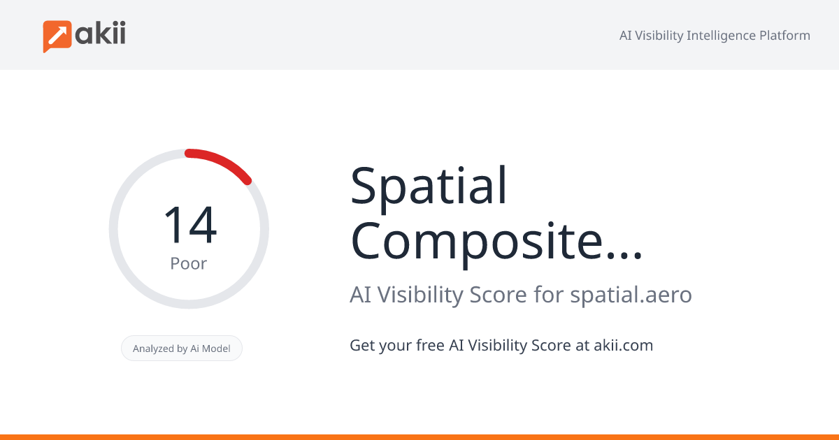 Spatial Composite Solutions FZ LLC AI Visibility Score