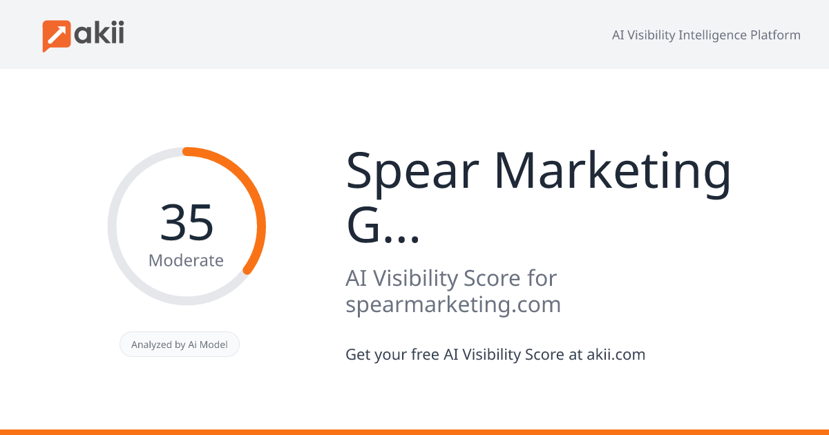 Spear Marketing Group AI Visibility Score