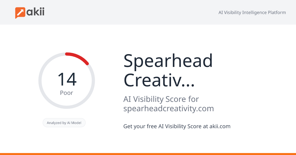Spearhead Creativity LLC FZ AI Visibility Score