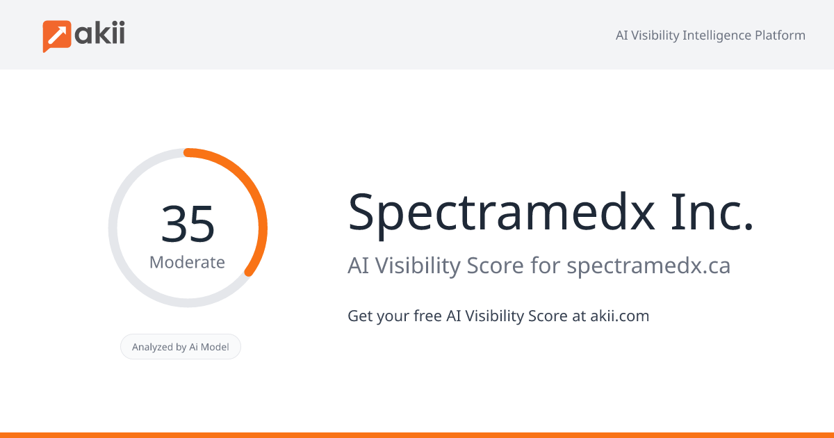 Spectramedx Inc. AI Visibility Score
