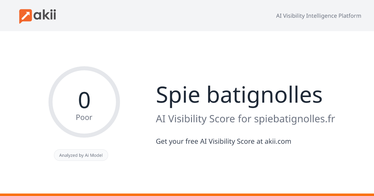 Spie batignolles AI Visibility Score