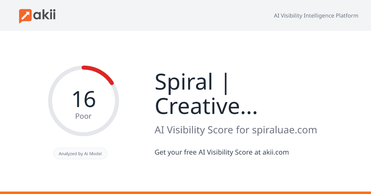 Spiral | Creative & Advertising Agency in Dubai AI Visibility Score