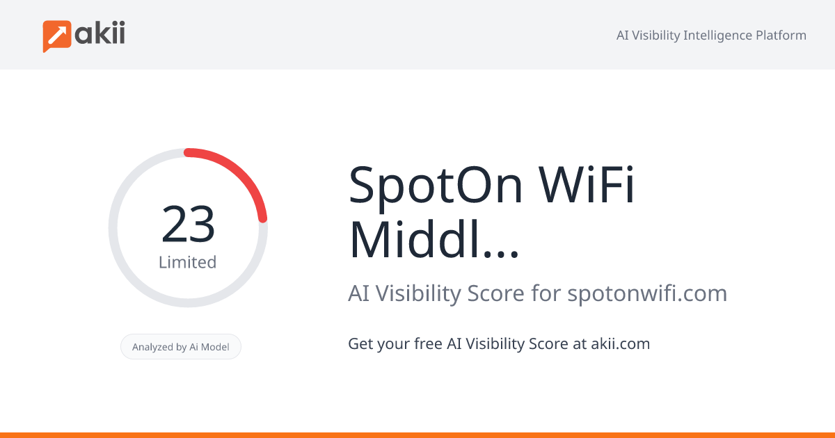 SpotOn WiFi Middle East AI Visibility Score