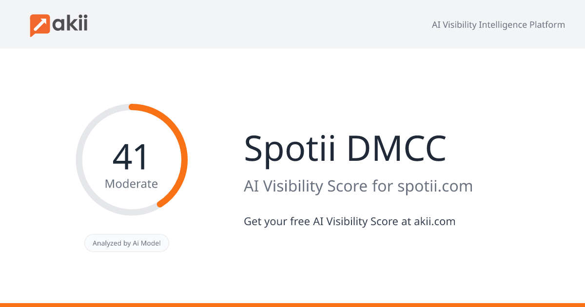 Spotii DMCC AI Visibility Score