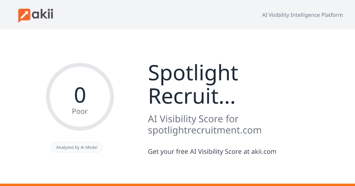 Spotlight Recruitment AI Visibility Score
