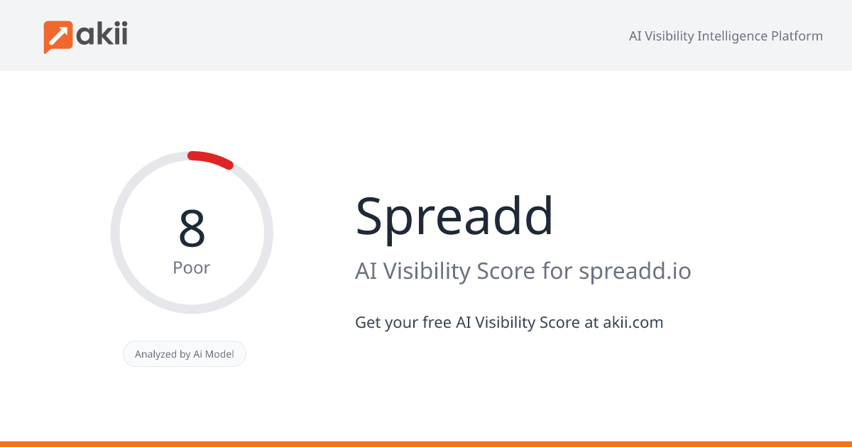 Spreadd AI Visibility Score