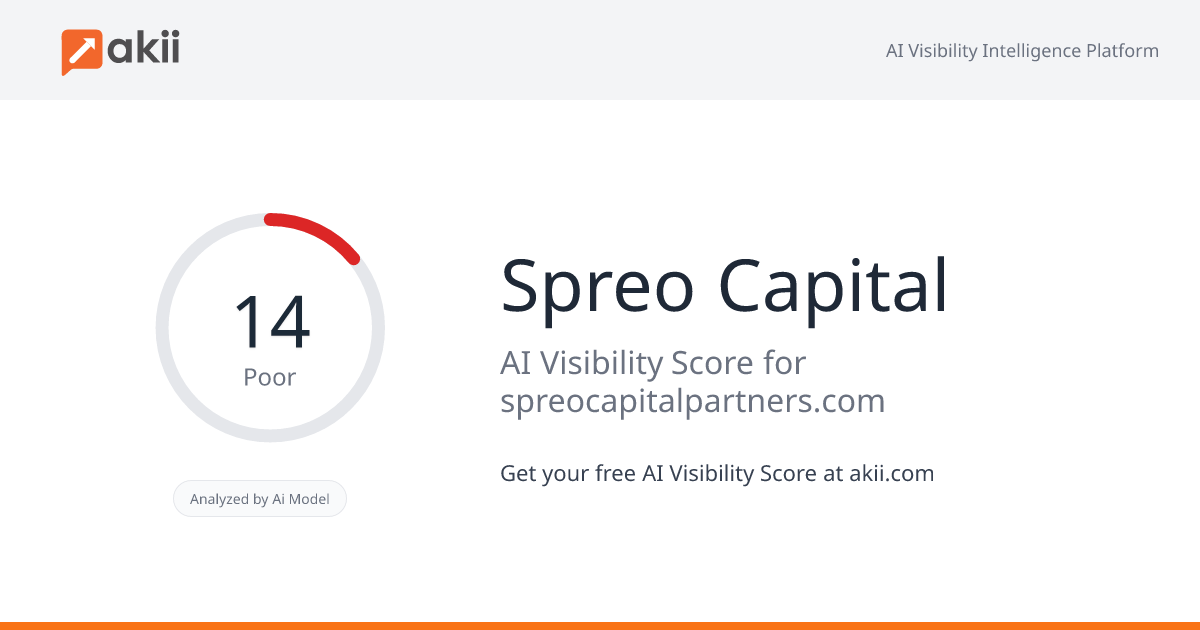 Spreo Capital AI Visibility Score