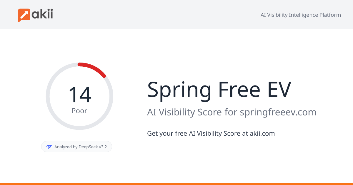 Spring Free EV AI Visibility Score
