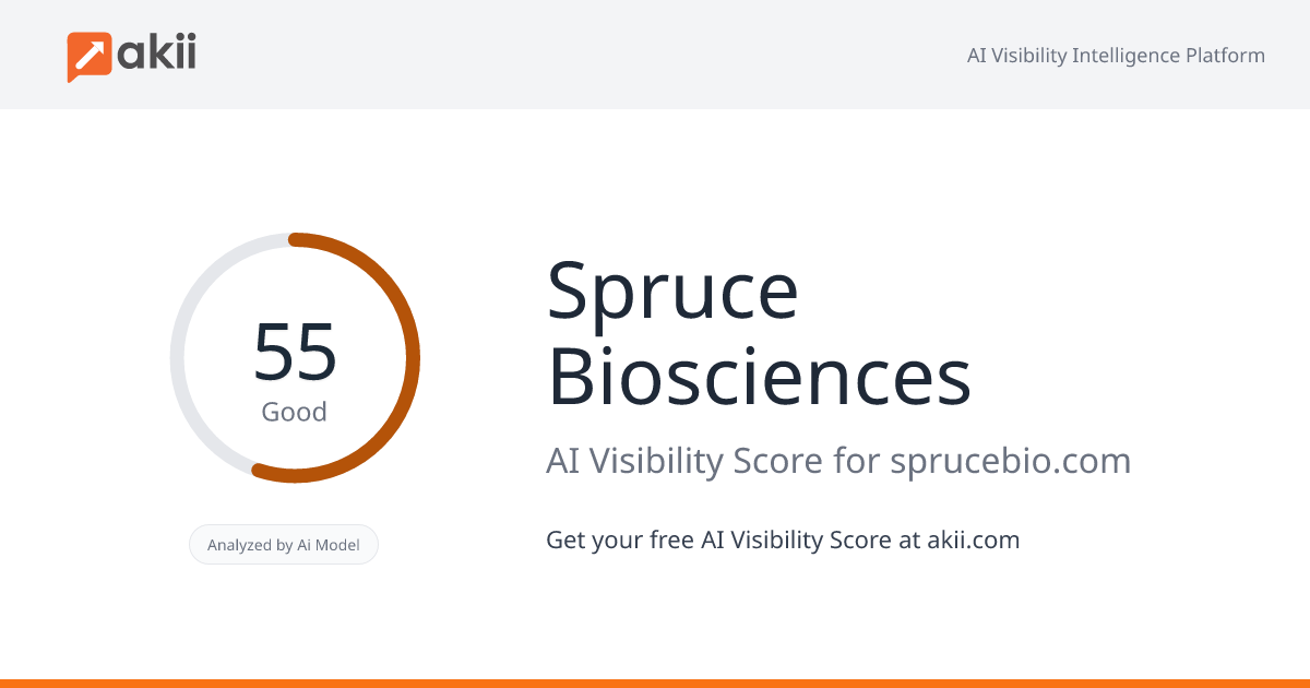 Spruce Biosciences AI Visibility Score