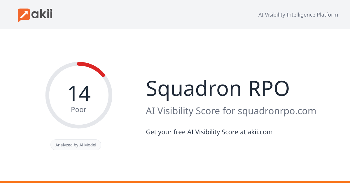 Squadron RPO AI Visibility Score