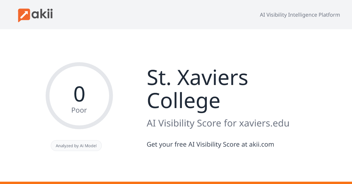 St. Xavier's College AI Visibility Score