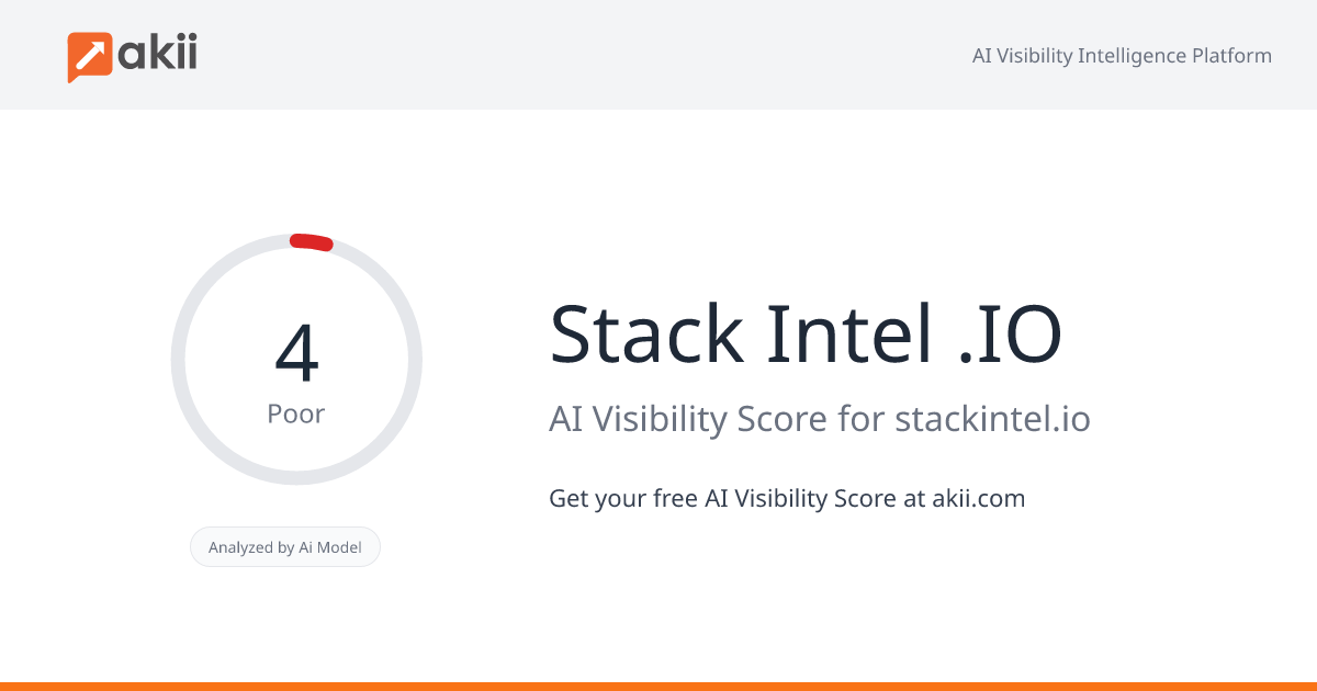 Stack Intel .IO AI Visibility Score