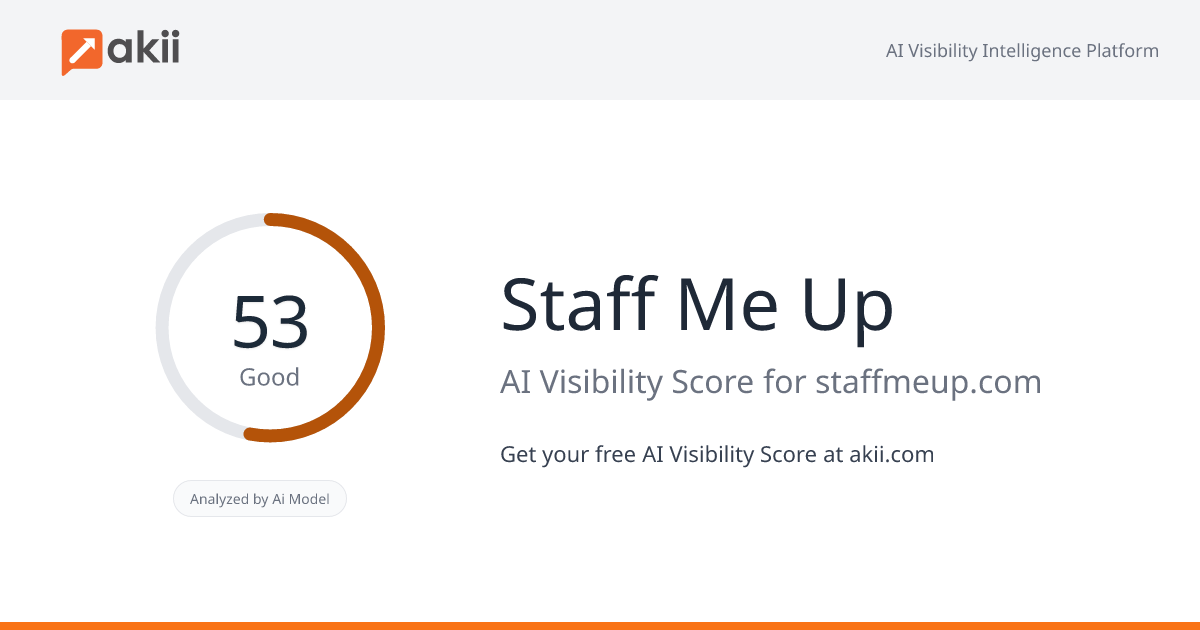 Staff Me Up AI Visibility Score