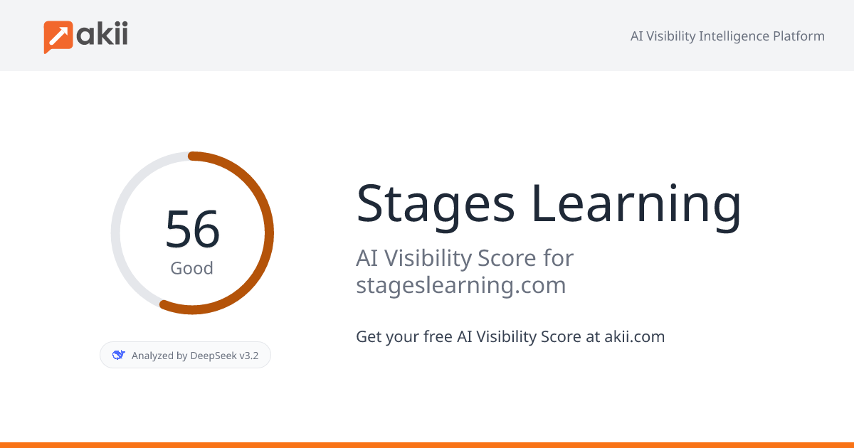 Stages Learning AI Visibility Score