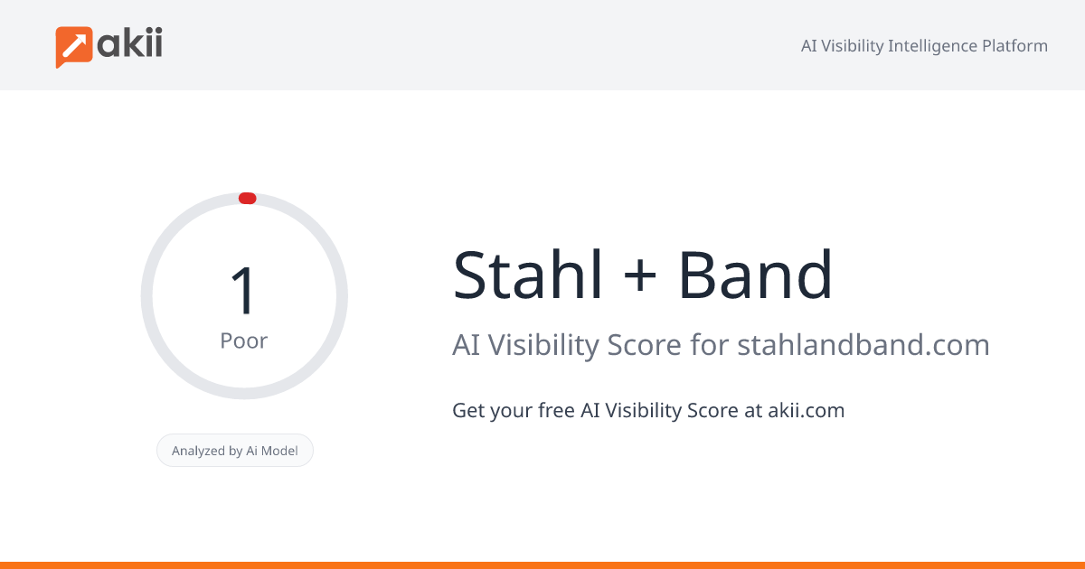 Stahl + Band AI Visibility Score