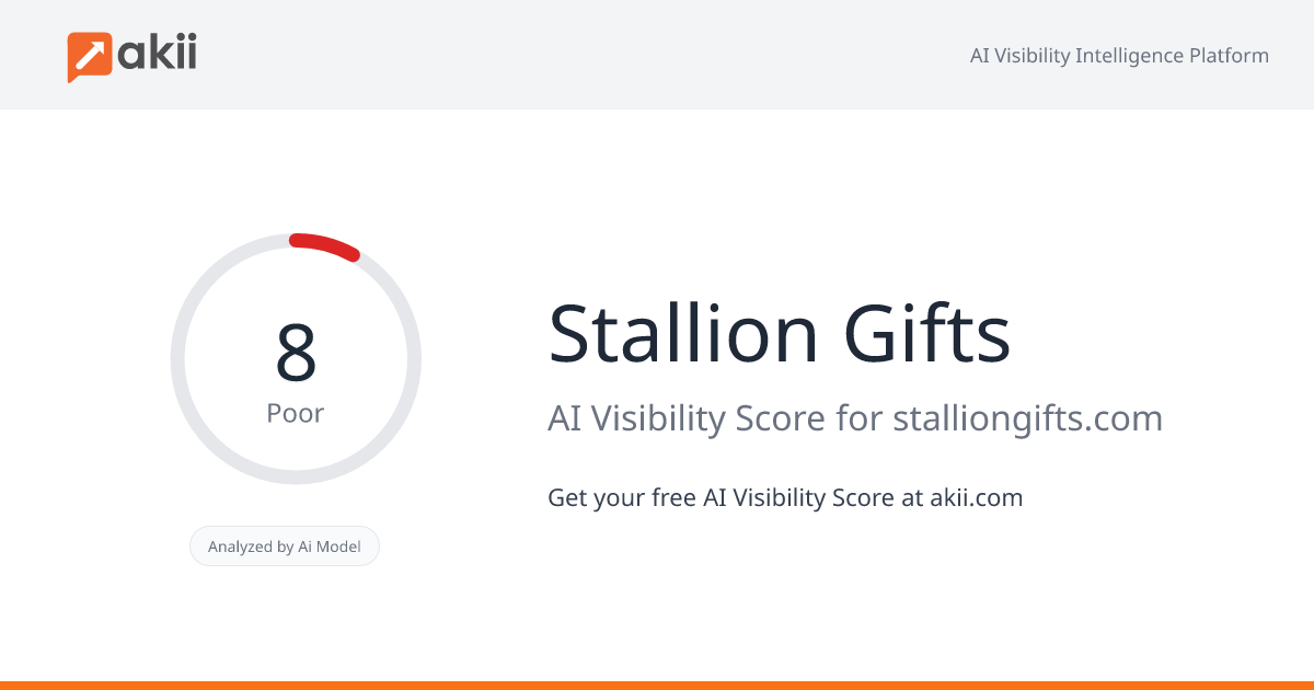 Stallion Gifts AI Visibility Score