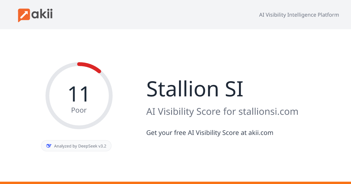 Stallion SI AI Visibility Score