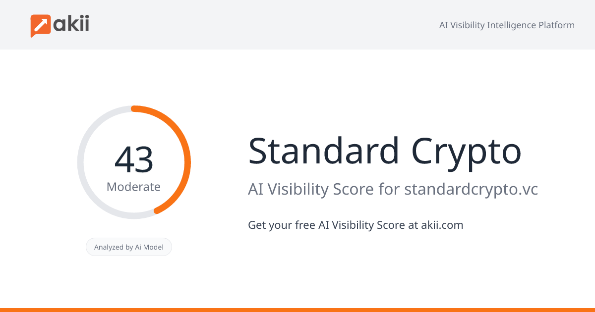 Standard Crypto AI Visibility Score