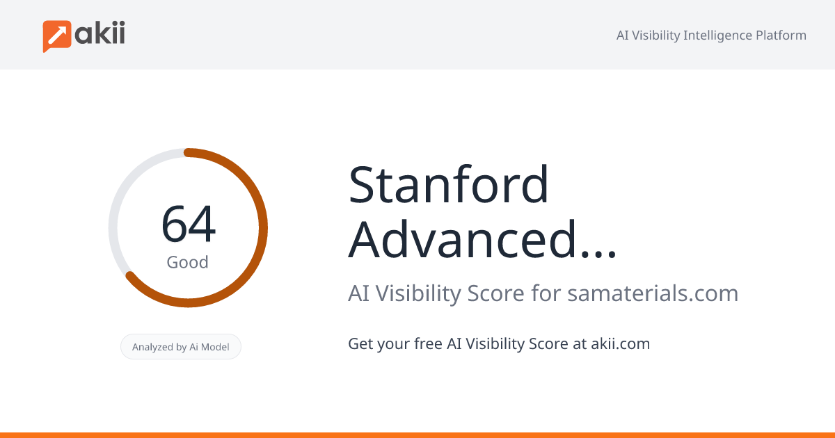 Stanford Advanced Materials AI Visibility Score