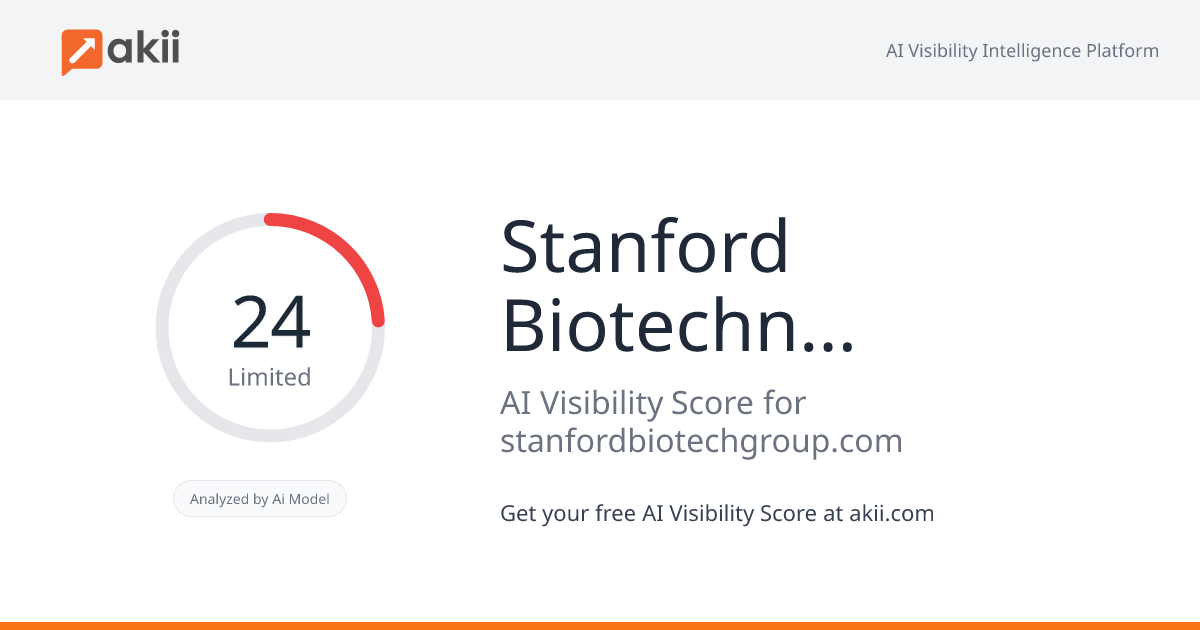 Stanford Biotechnology Group AI Visibility Score