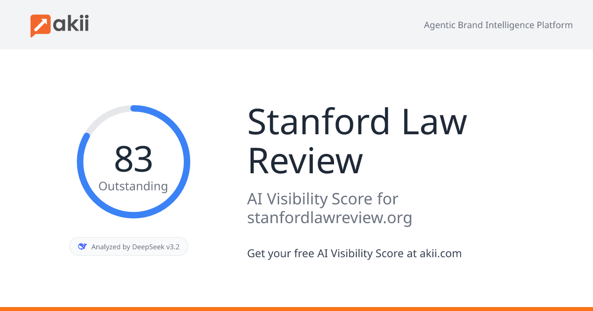 Stanford Law Review AI Visibility Score