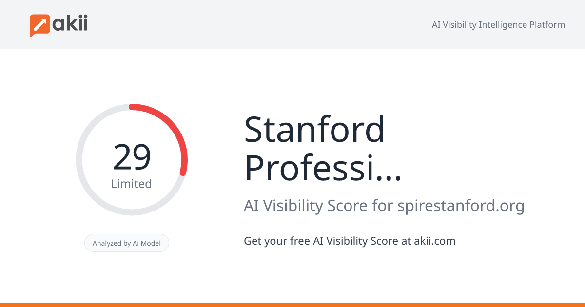 Stanford Professionals In Real Estate (SPIRE) AI Visibility Score