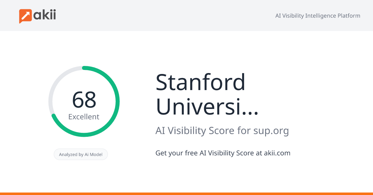 Stanford University Press AI Visibility Score