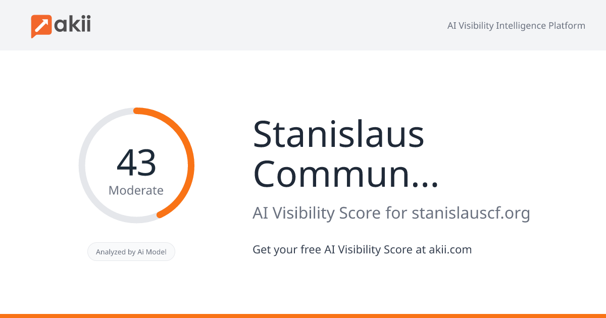 Stanislaus Community Foundation AI Visibility Score