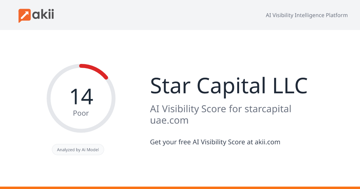 Star Capital LLC AI Visibility Score