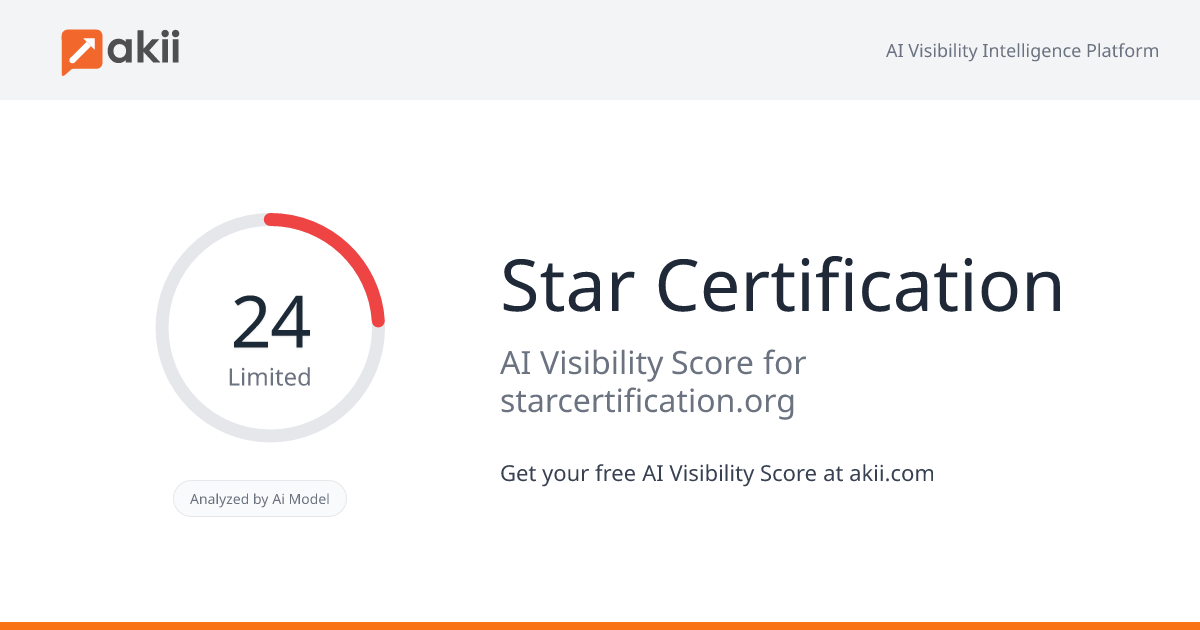 Star Certification AI Visibility Score