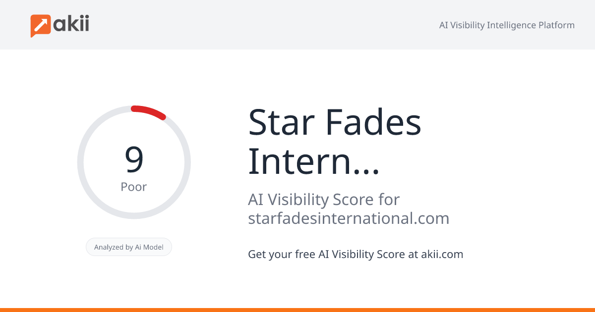 Star Fades International - SFI AI Visibility Score