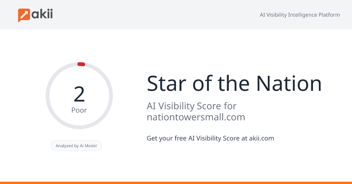 Star of the Nation AI Visibility Score