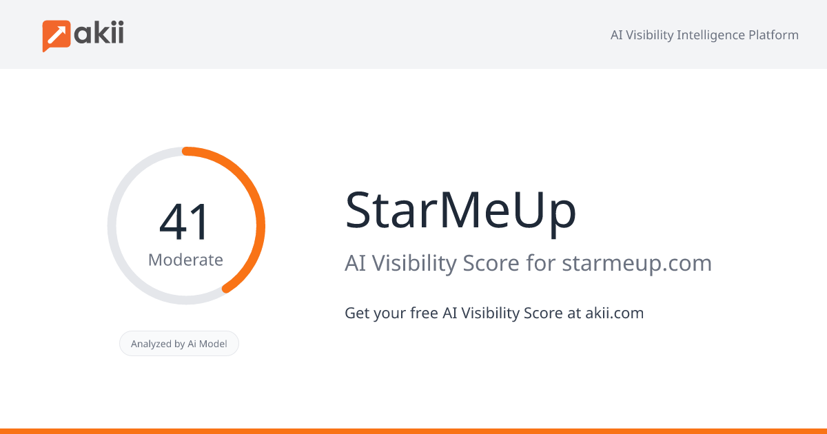 StarMeUp AI Visibility Score