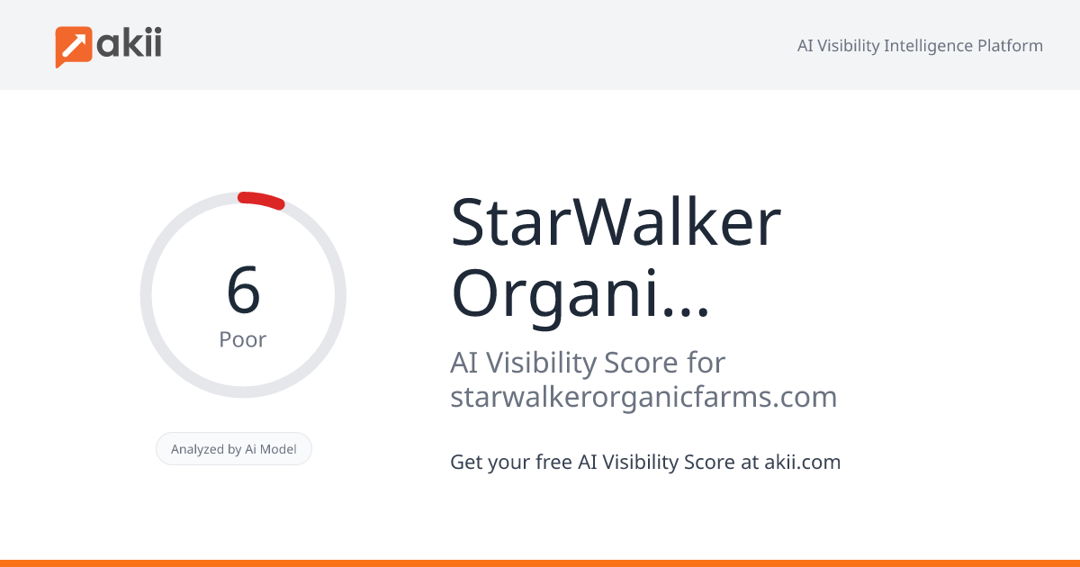 StarWalker Organic Farms AI Visibility Score