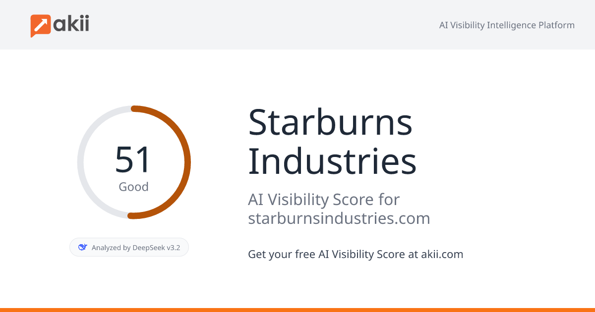 Starburns Industries AI Visibility Score