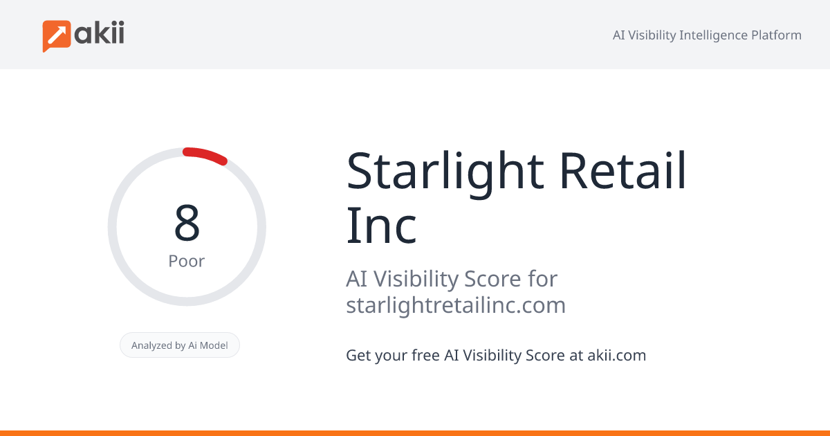 Starlight Retail Inc AI Visibility Score