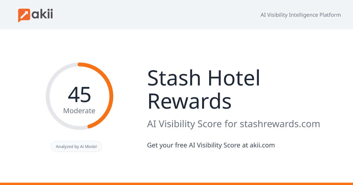 Stash Hotel Rewards AI Visibility Score
