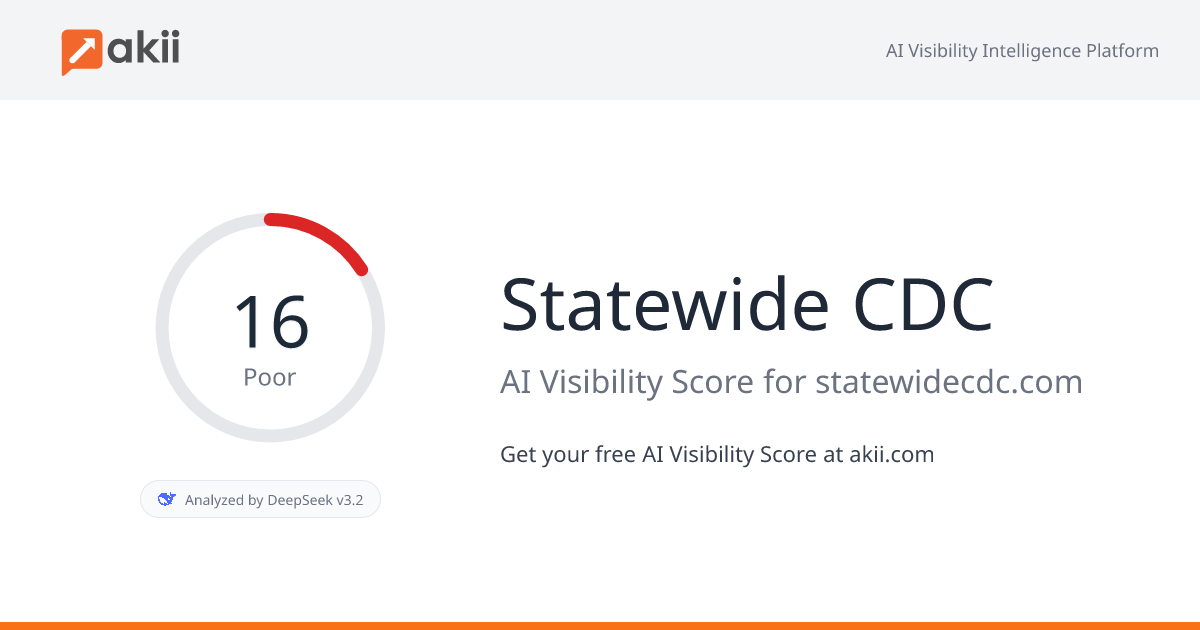 Statewide CDC AI Visibility Score