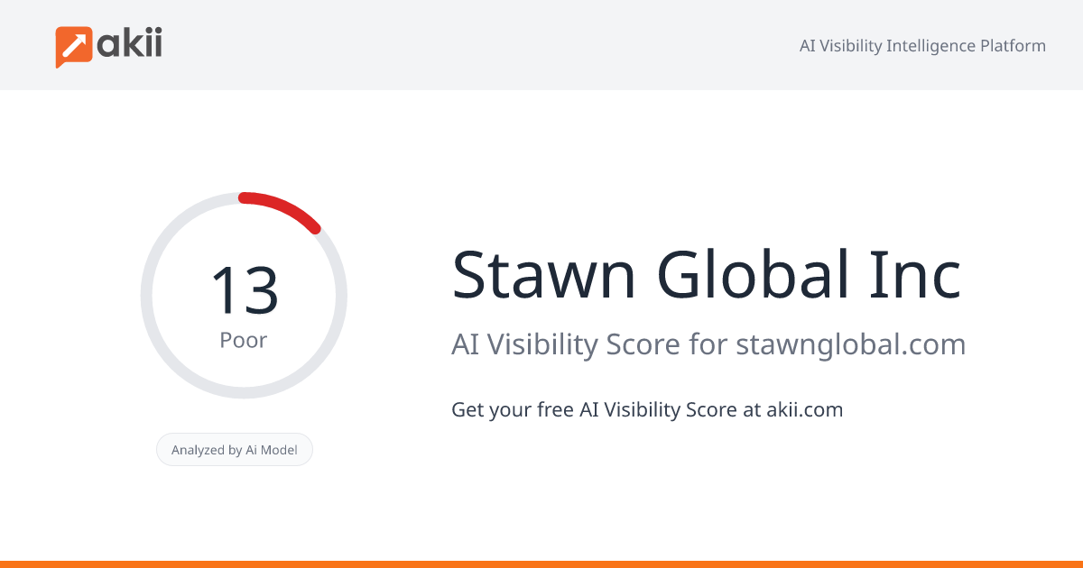 Stawn Global Inc AI Visibility Score