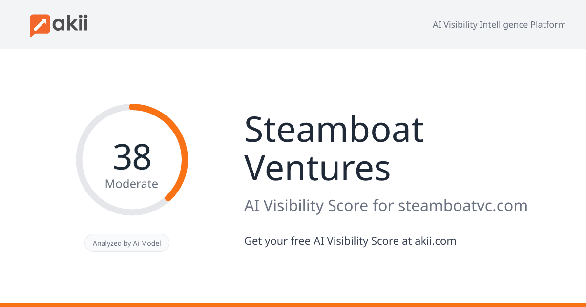 Steamboat Ventures AI Visibility Score
