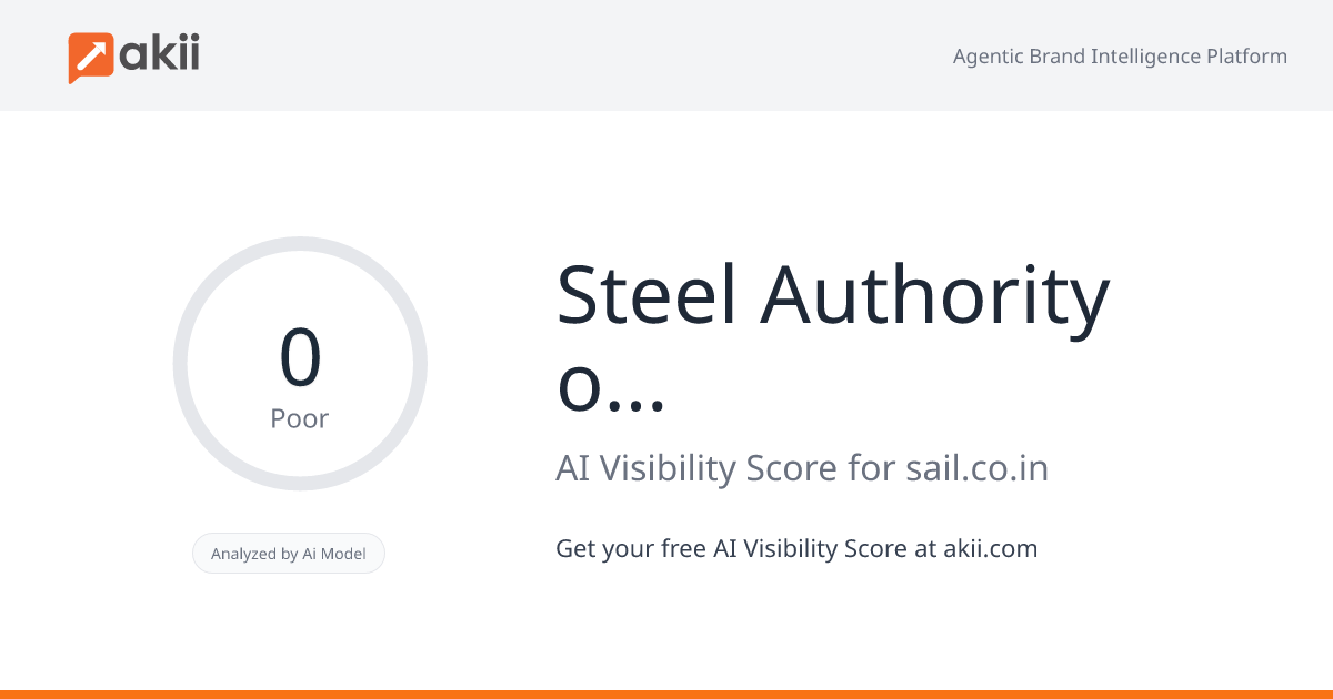Steel Authority of India Limited AI Visibility Score