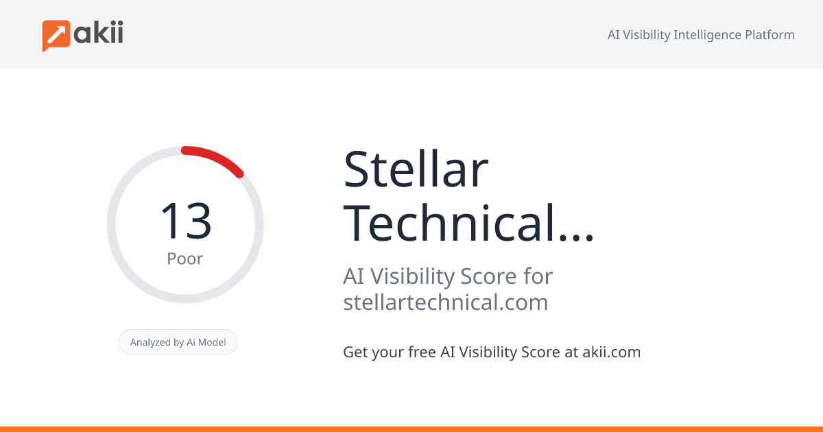 Stellar Technical Products AI Visibility Score