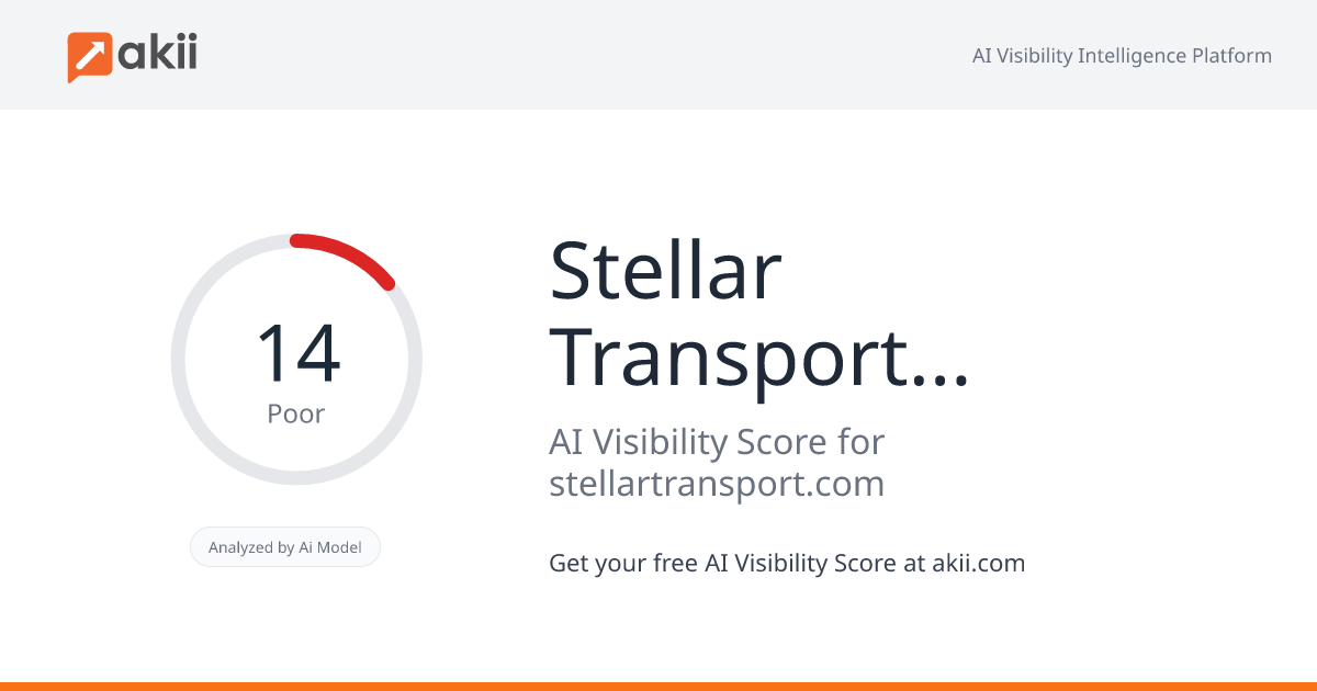 Stellar Transportation AI Visibility Score