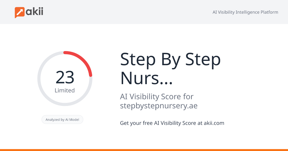 Step By Step Nursery UAE AI Visibility Score