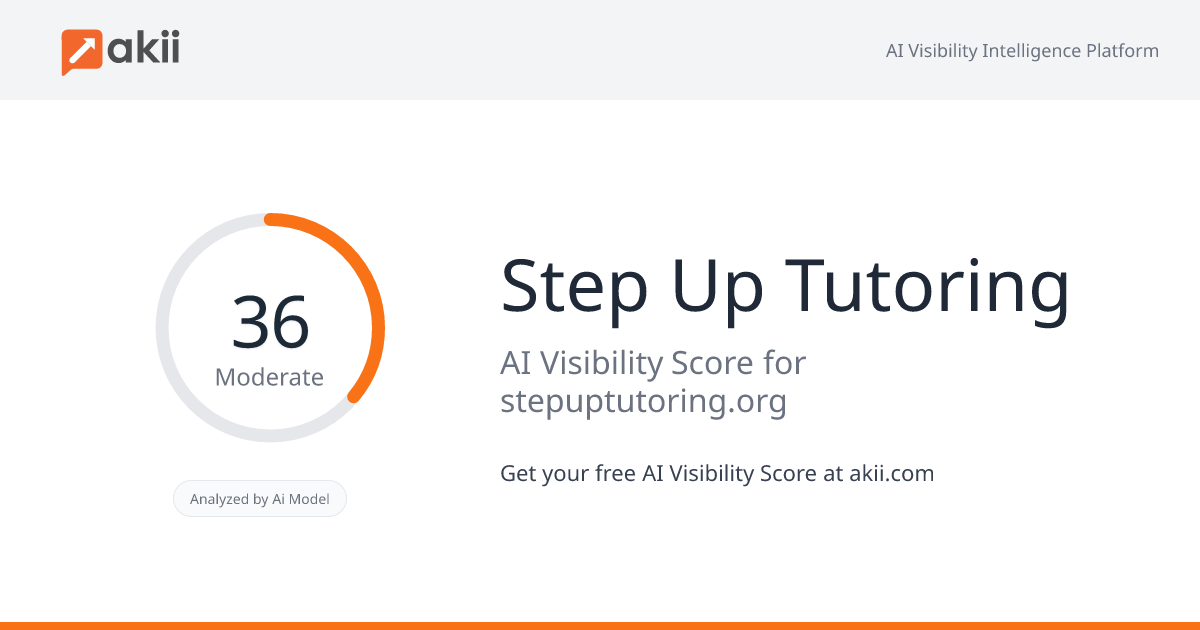 Step Up Tutoring AI Visibility Score